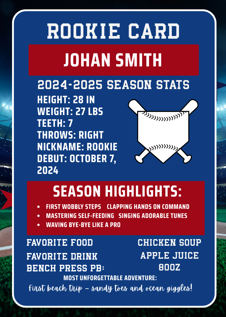 Double sided Custom baseball cards for any sport - your kids will love these