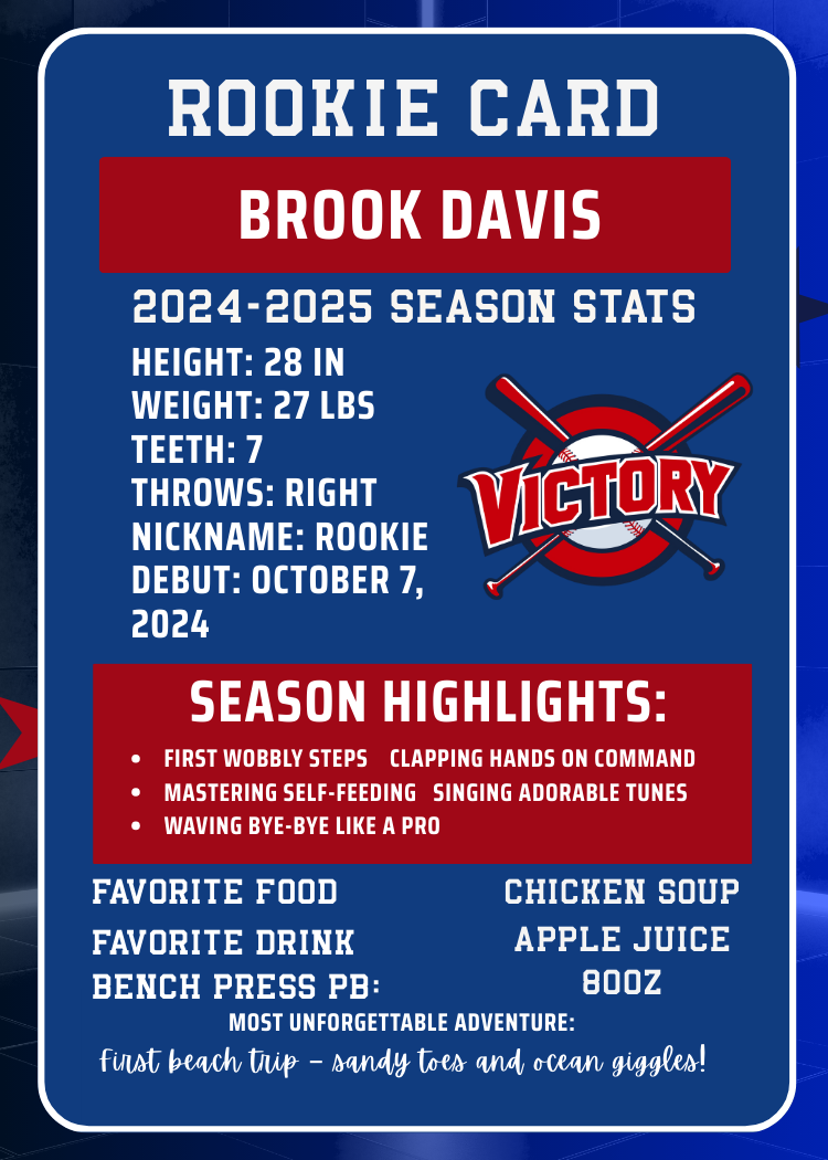 Double sided Custom baseball cards for any sport - your kids will love these